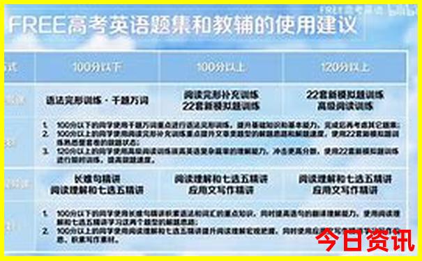 贵阳最繁华的地段在哪