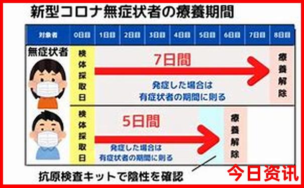 七月去新疆旅游攻略