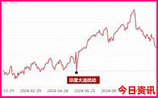 2025升级精准权威发布资料最新动态大独家资料全免费-2025新澳门天天开好彩大乐透开奖号码